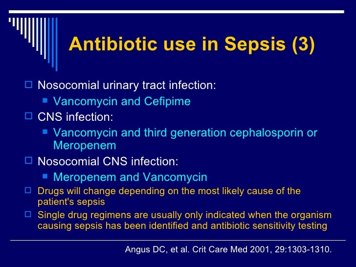 Cipro For Urinary Tract Infections