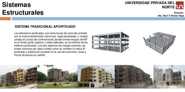 TESINVESTIGACIONES ASESORADAS INGENIERIA ESTRUCTURAL
