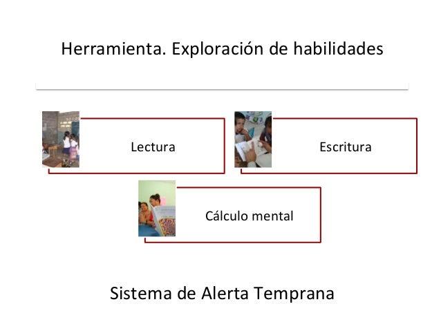 Sistema de alerta temprana