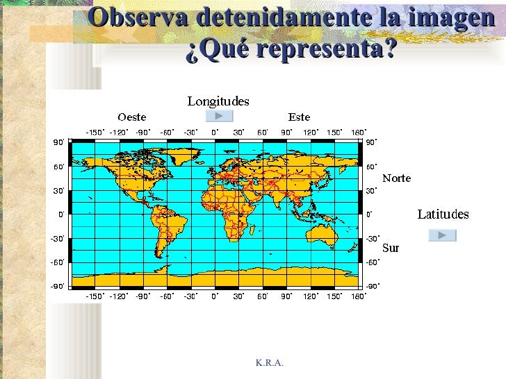 Sistema De Coordenadas Geograficas Sistema De Coordenadas Geograficas