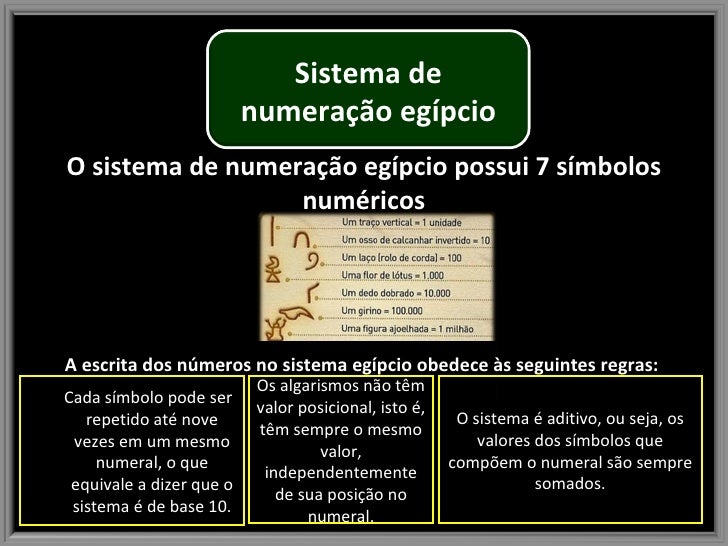 Identifique As Características Do Sistema De Numeração Egípcio