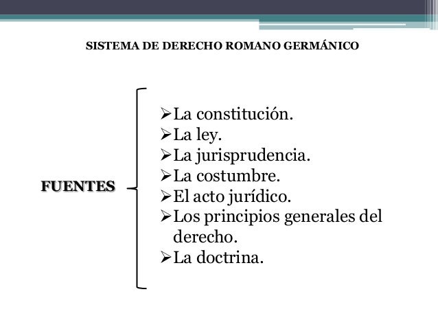 Sistema jurídico romano germánico