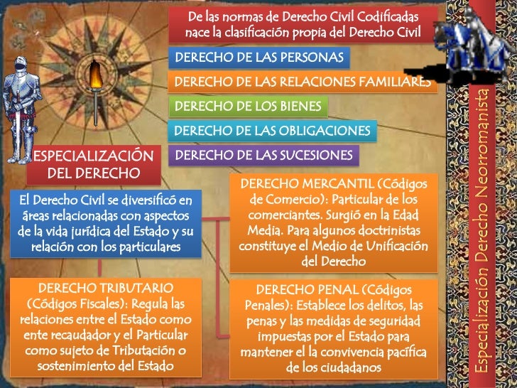 El tratamiento del alcoholismo shakirzyanov