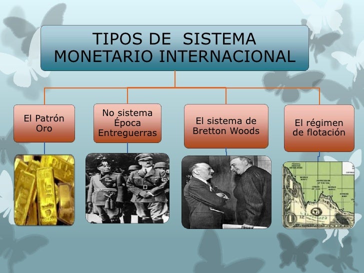 Sistema monetario internacional