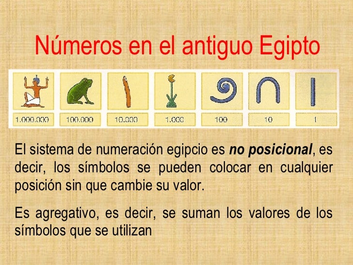 Sistemas De Numeracion
