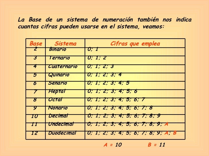 Opciones binarias cuánto puedes hacer