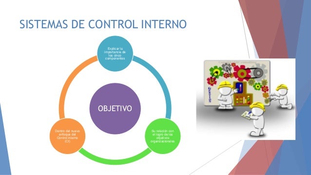 Sistemas de control interno