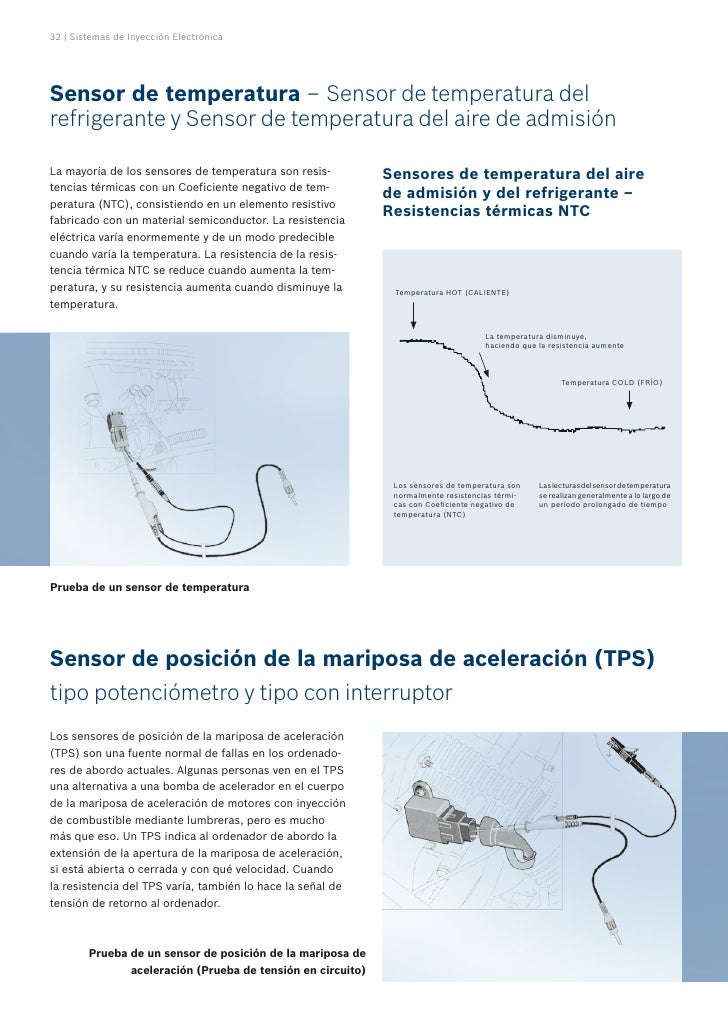 slide-32-728.jpg