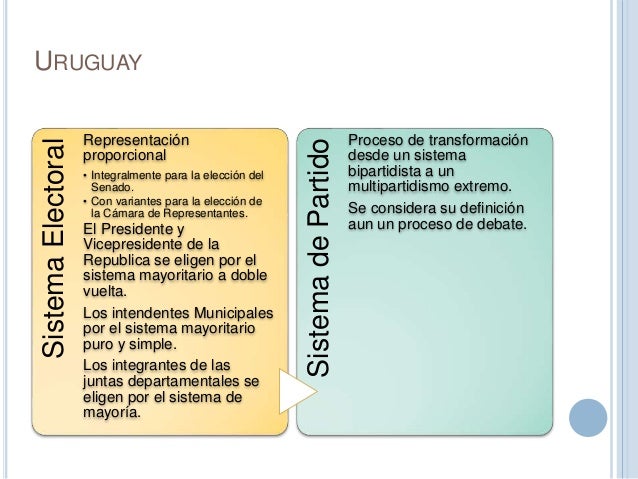El yogo es aumentado por el miembro