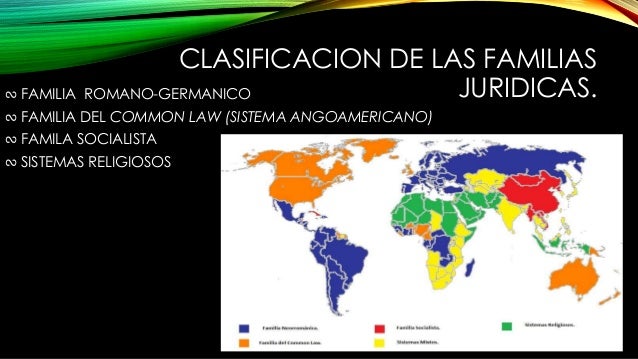 Sistemas jurídicos para exposición.