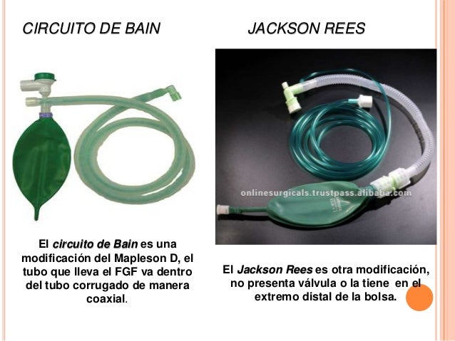 Sistemas y circuitos anestésicos