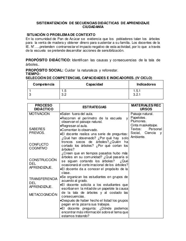 Sesiones De Ciudadania Con Rutas 2015 Mejor Conjunto De Frases | 2 programacion curricular unidades didcticas Sesiones De Ciudadania Con Rutas 2015 Mejor Conjunto De Frases | 2 programacion curricular unidades didcticas