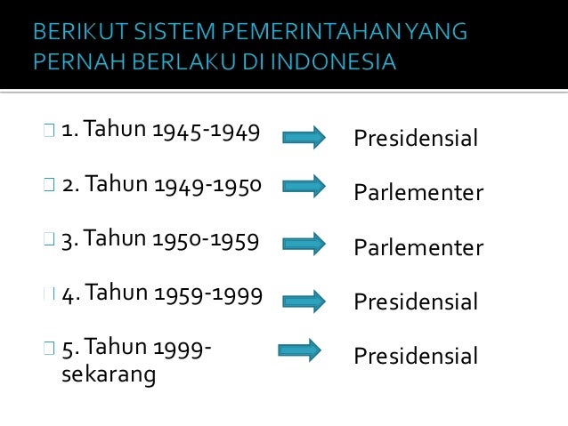 Kelas 8 BAB Sistem pemerintahan indonesia