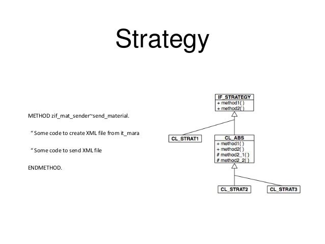 Decorator Design Pattern In Abap Decorator Design Pattern In Abap