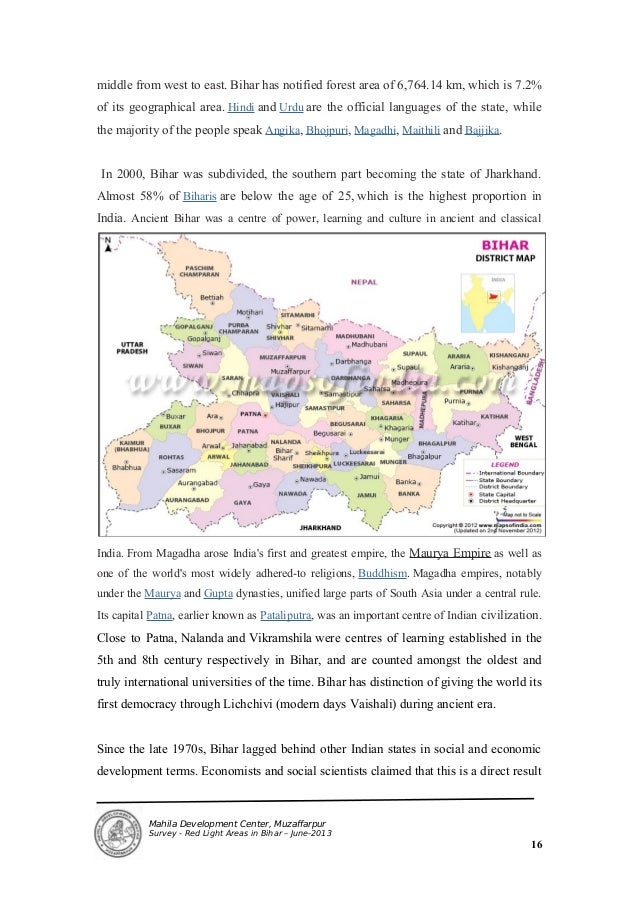 Analysis in urdu