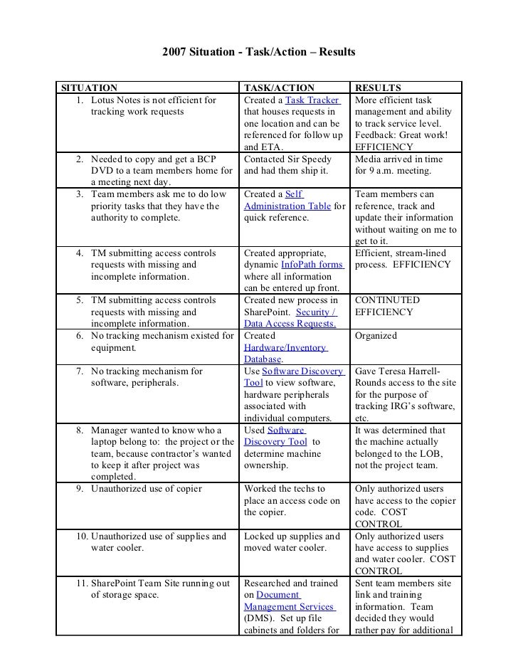 Situation Action Result Resume Examples Situation Action Result Resume Examples