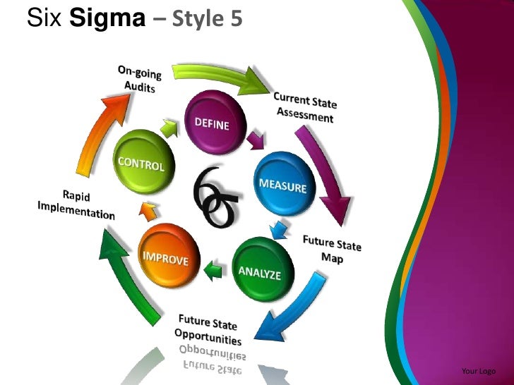 powerpoint templates technology