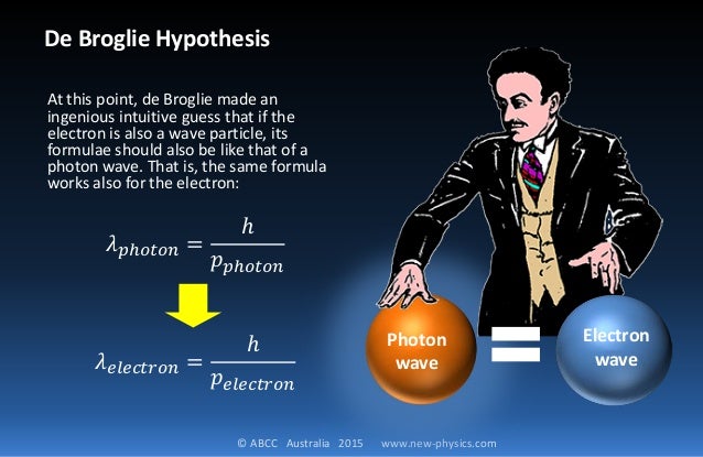 Einstein Phd Thesis