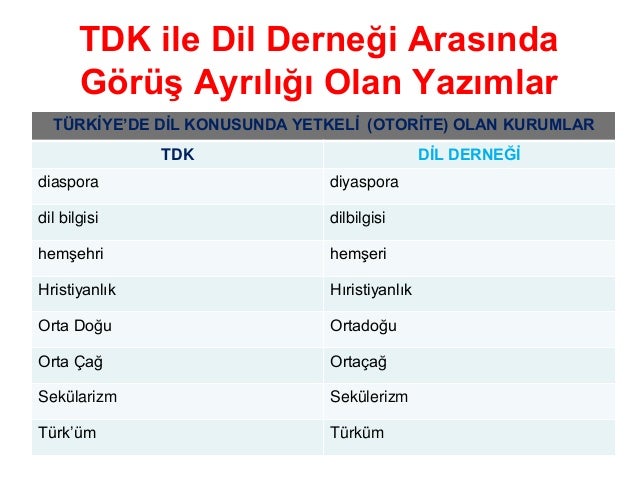 tdk eş anlamlı kelimeler