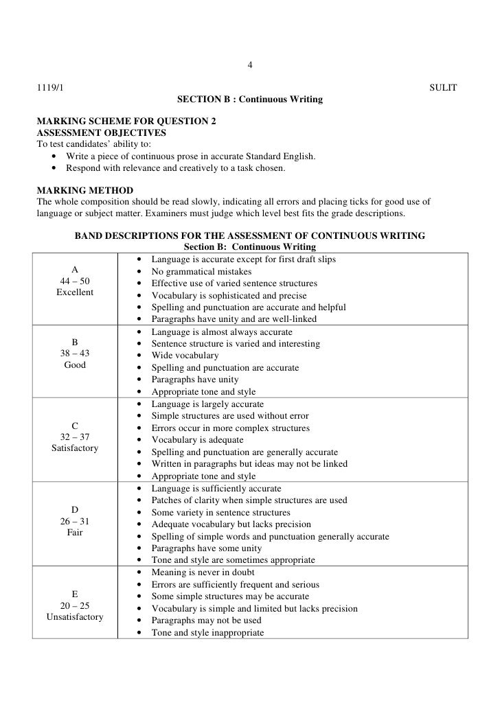 Value of money essay