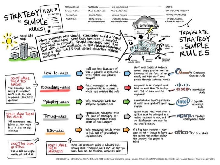 Design Thinking In Advertising Books Design Thinking In Advertising Books