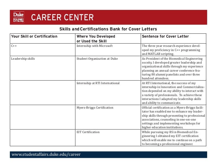 cover letter international organization