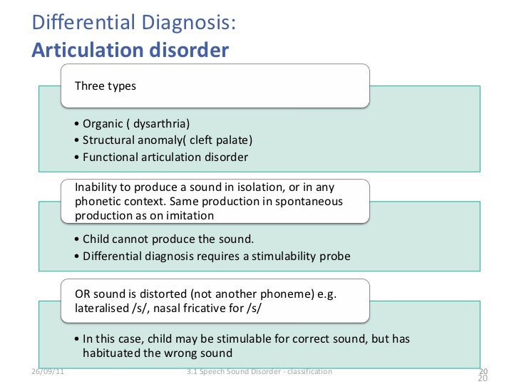 Sl6003 3.1 underlying deficits and diagnosis 2012