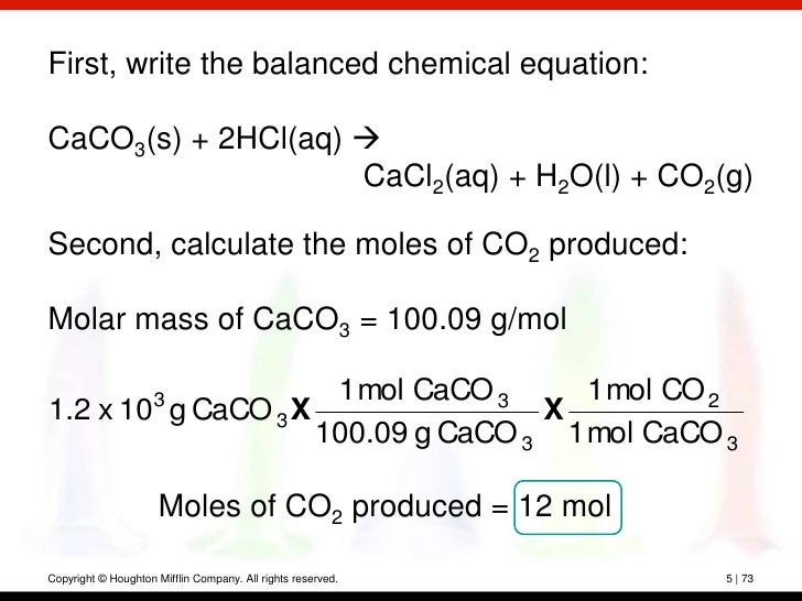 molar mass of ch3oh molar mass of ch3oh
