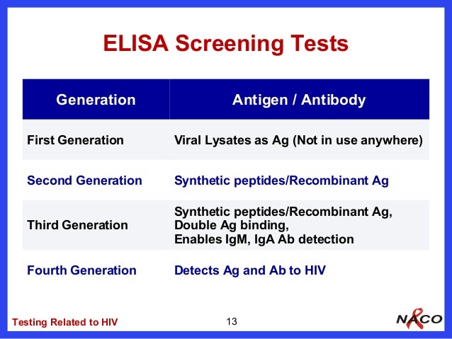 Recombinant Antibody Advantages And Disadvantages