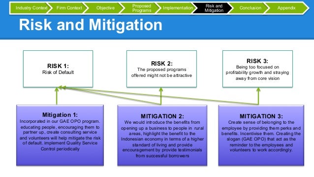 global microfinance case competition slide deck case competition slide deck