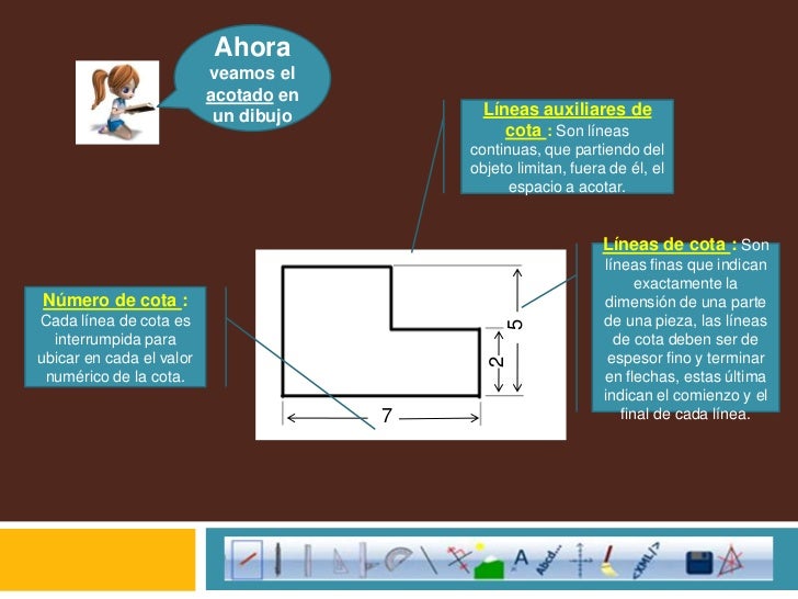 Acotado de Piezas Dibujo Técnico