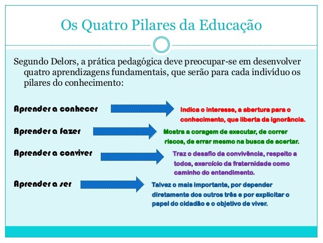 Quais são os mínimos constitucionais da Educação?