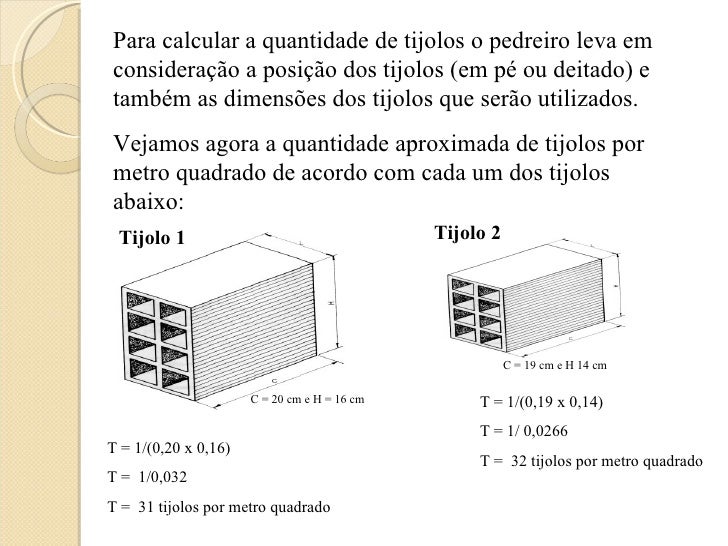 Como Calcular Tijolos Por Metro Quadrado