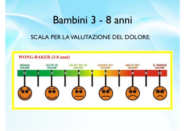 Atto Di Dolore Per Bambini Slides applicazione per valutazione dolore ospedale infantile roberta…