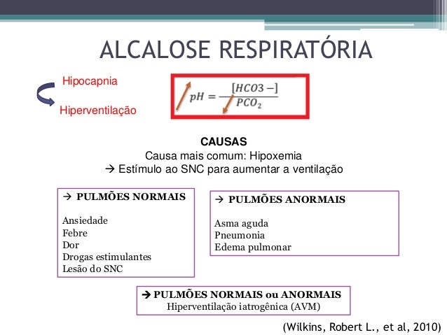Exame de sangue gasometria arterial