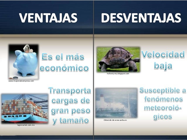 Importancia, ventajas y desventajas del transporte marítimo para el c…