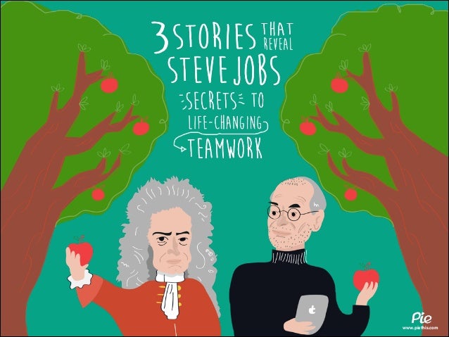Steve Jobs tells 3 stories about teamwork