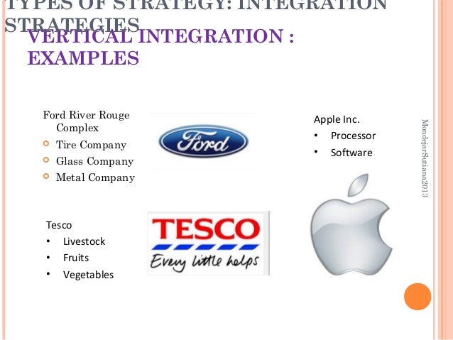 examples companies using diversification strategy