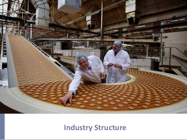 Conclusion of biscuit industry picture