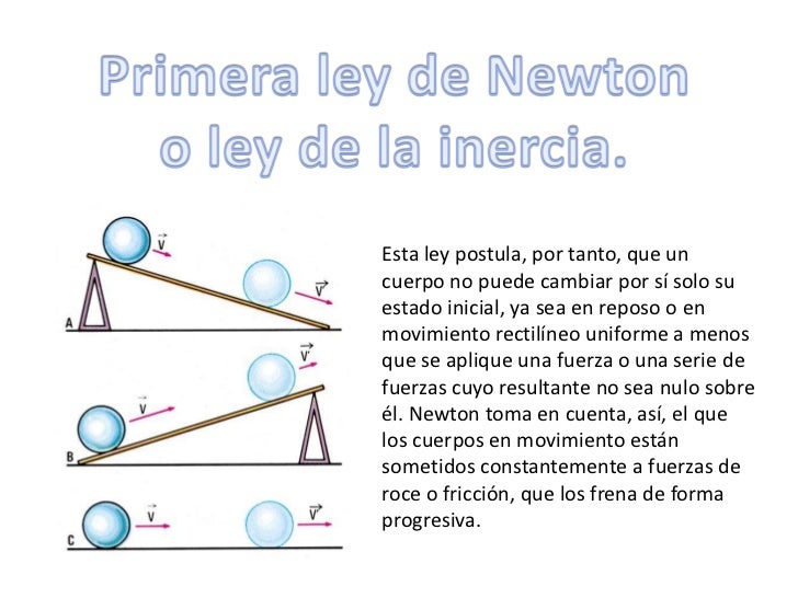 Porfolio Cultura Científica Leyes De Newton