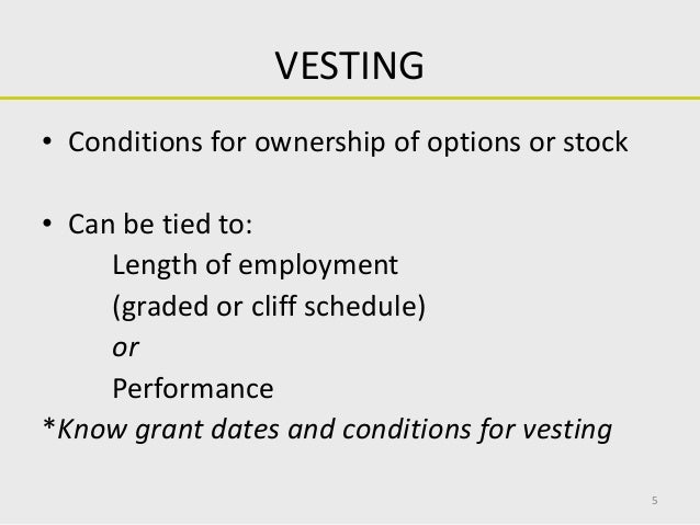 Etsy employee stock options
