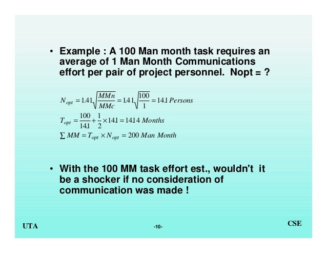 The mythical man-month essays on software engineering