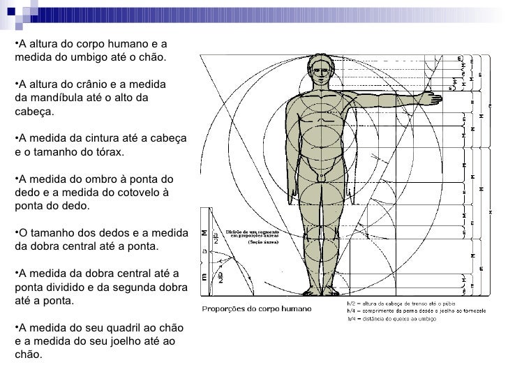 Slides ProporçãO áUrea