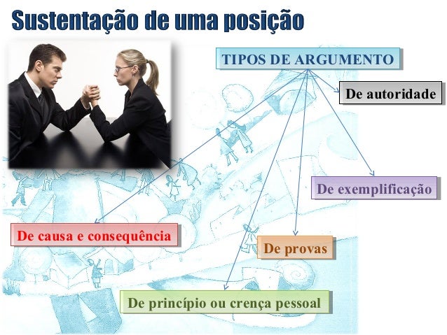 Artigo de opiniao sobre sustentabilidade