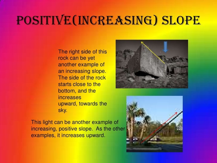 Slope in the real world