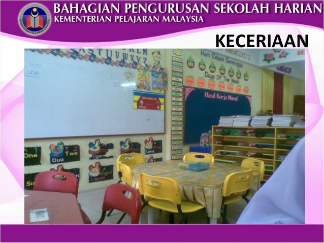 Slot 5 peranan_dan_tugas_guru_dan_ppm