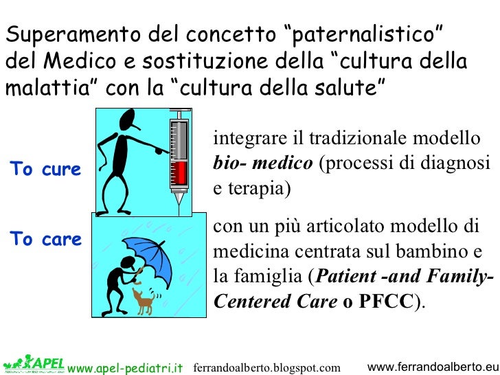 Rafano come medicina di psoriasi