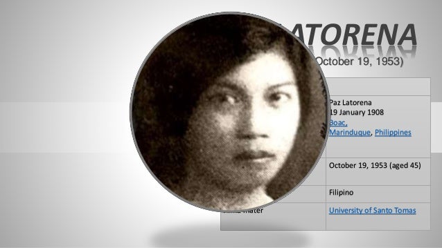 desire analysis by paz latorena Paper for desire short story of paz latorena - free download as word doc (doc), pdf file i was amazed upon discovering that the short story desire was written in 1928 this is an analysis of the short story magnificence by estrella alfon. desire analysis by paz latorena Paper for desire short story of paz latorena - free download as word doc (doc), pdf file i was amazed upon discovering that the short story desire was written in 1928 this is an analysis of the short story magnificence by estrella alfon.