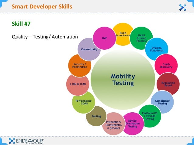 why is software quality important for why is software quality important for