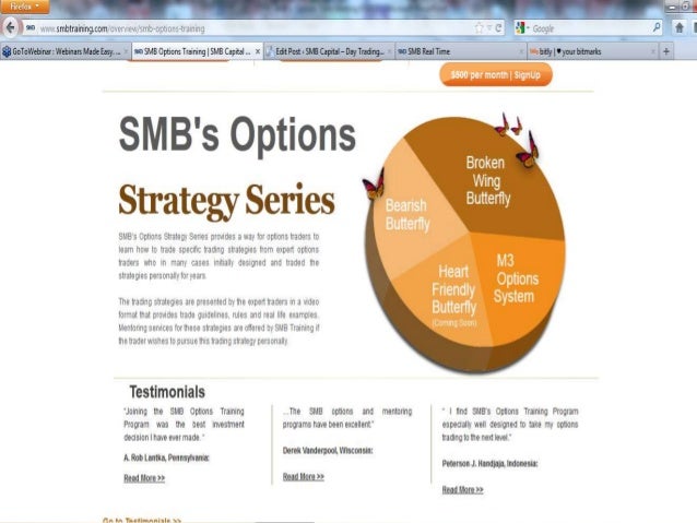 Weekly options trading courses